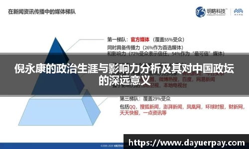 倪永康的政治生涯与影响力分析及其对中国政坛的深远意义