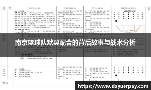 南京篮球队默契配合的背后故事与战术分析