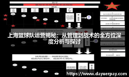 上海篮球队运营揭秘：从管理到战术的全方位深度分析与探讨