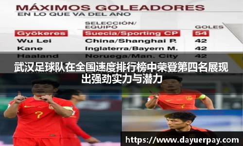 武汉足球队在全国速度排行榜中荣登第四名展现出强劲实力与潜力
